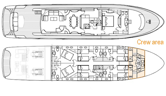 Astondoa 90 B3 layout